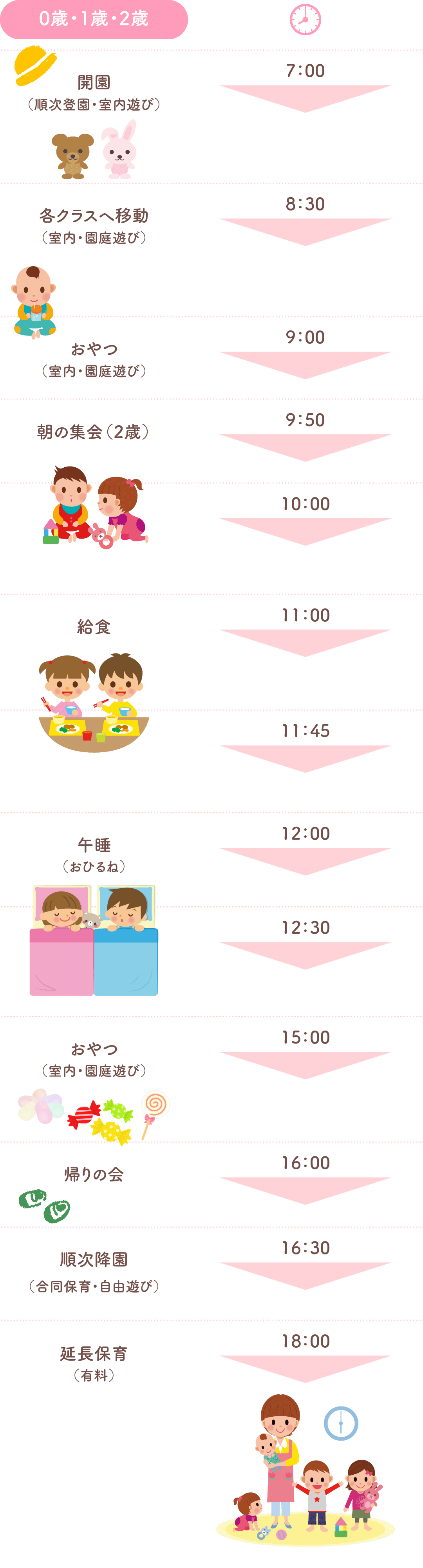 園での一日｜つくば市認可小規模保育園「天空のまちつなぐ保育園」